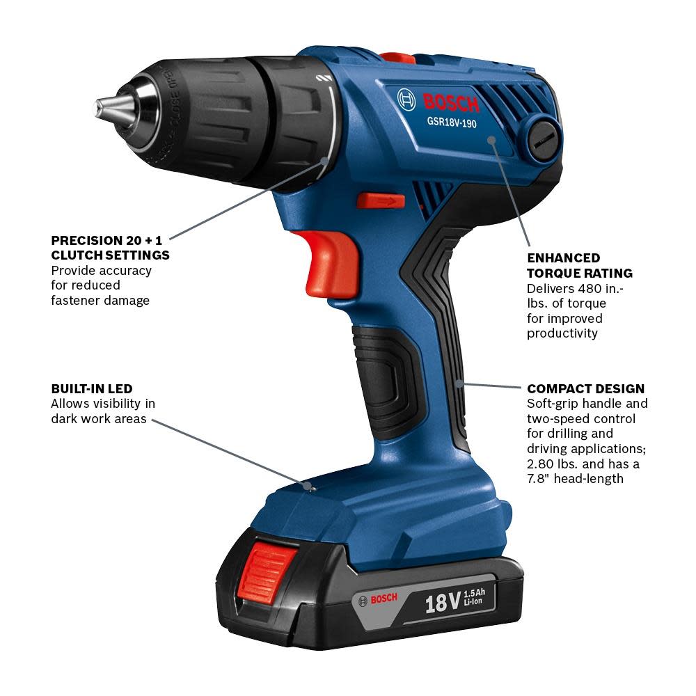 18 V Compact 1/2 In. Drill/Driver Kit with (2) 1.5 Ah SlimPack Batteries