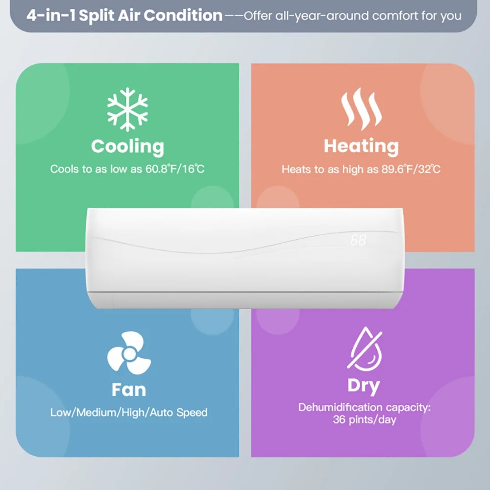 YYAo12000 BTU 20 SEER2 115V Ductless Mini Split Air Conditioner