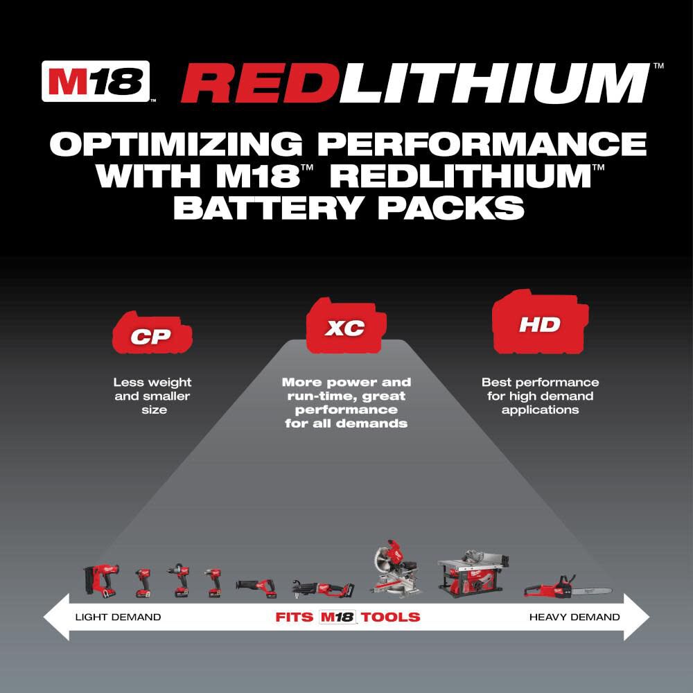 Milwaukee M18 REDLITHIUM XC 5.0Ah Extended Capacity Battery Pack 48-11-1850