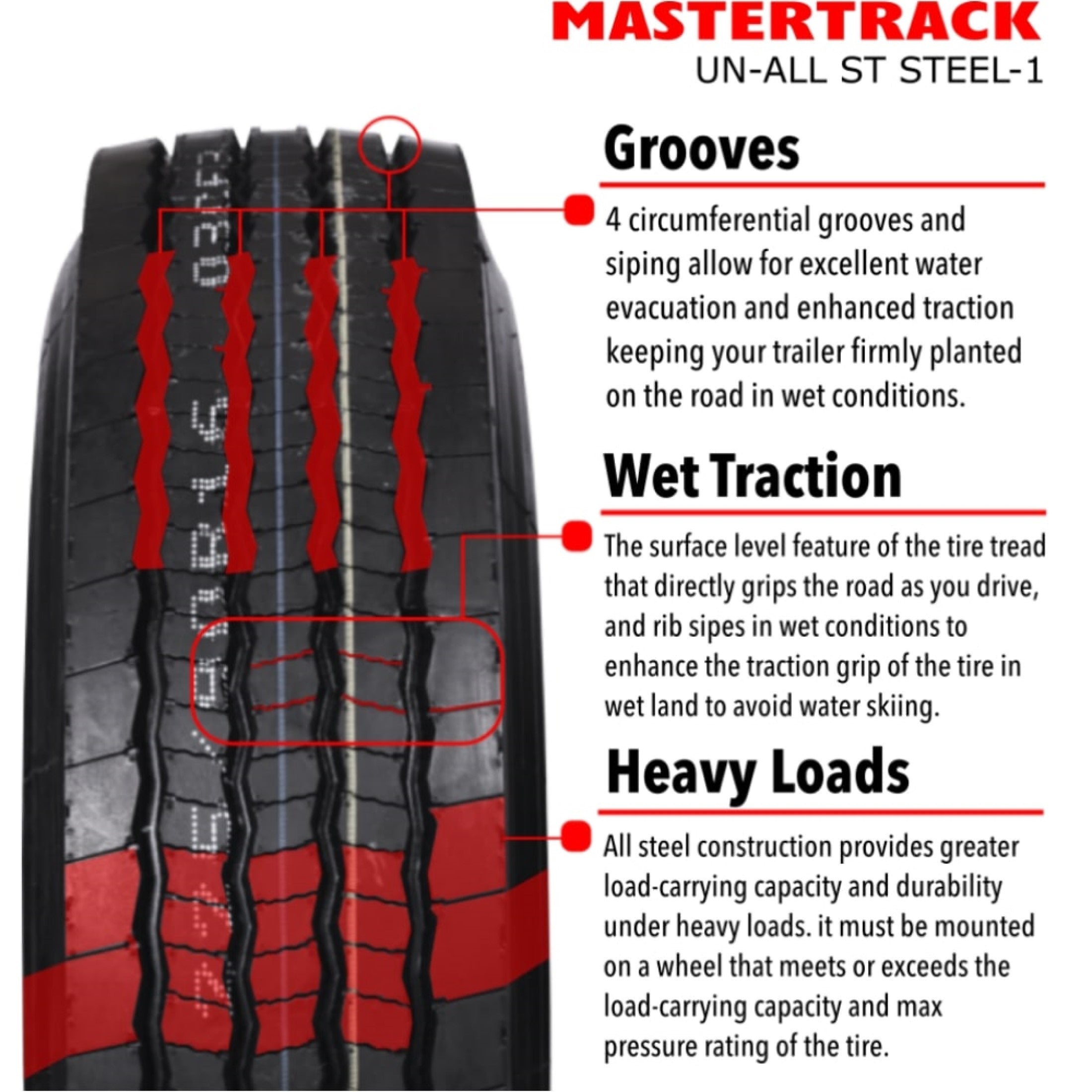 Mastertrack UN ALL STEEL -1 ST225/75R15 12 Ply 121M Load F Radial Trailer Tire – ST 225/75/15 255/75R15 (Tire Only)