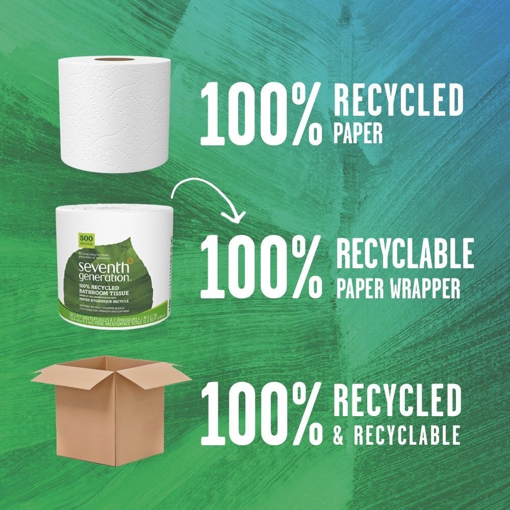 2-Ply 100% Recycled Toilet Paper, 60 Rolls (500 Sheets Per Roll) Septic Safe Bathroom Tissue
