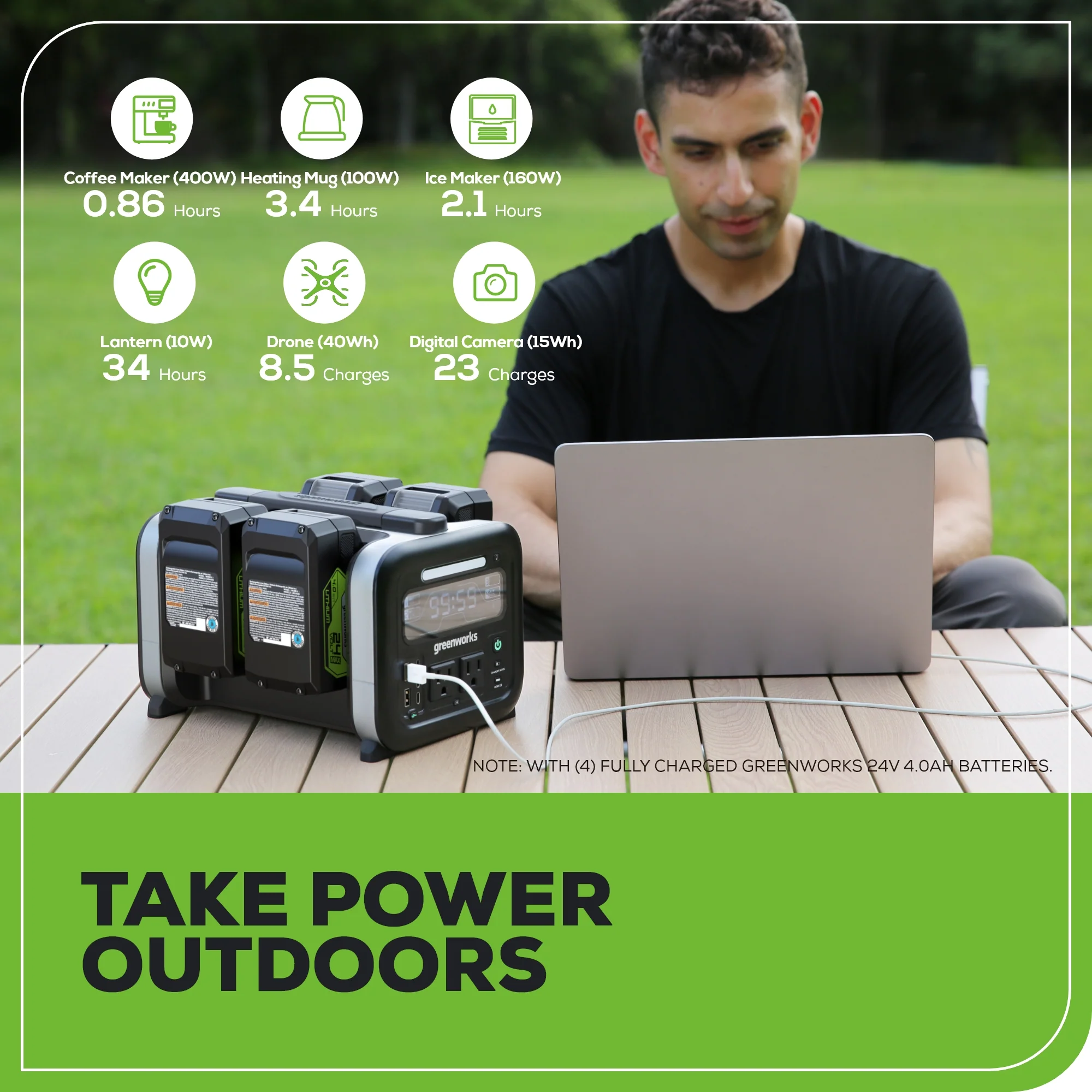 2026 24V 500W Portable Power Station (Tool Only)