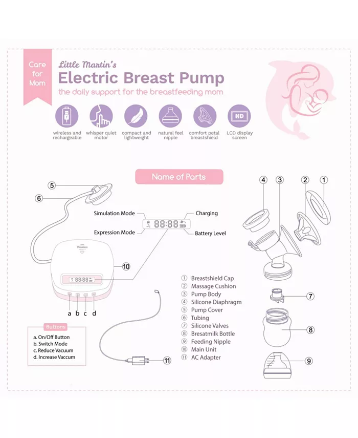 Little Martin's Drawer Little Martin's Electric Breast Milk Pump for breast feeding, Rechargeable Battery for Travel