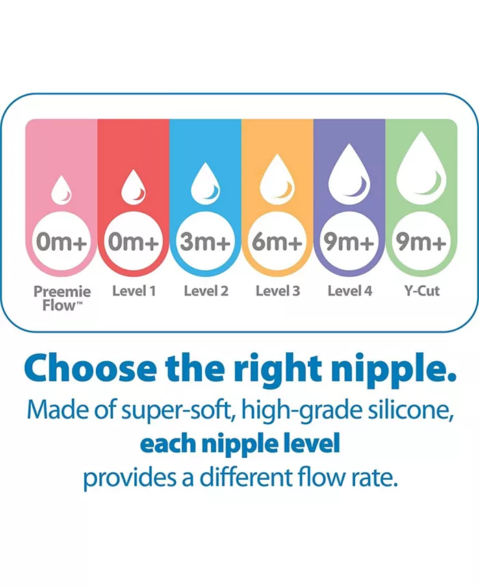 Dr. Browns Baby Dr. Brown's Wide-Neck Baby Bottle Nipple, Level 4 (9m+), 6 Count
