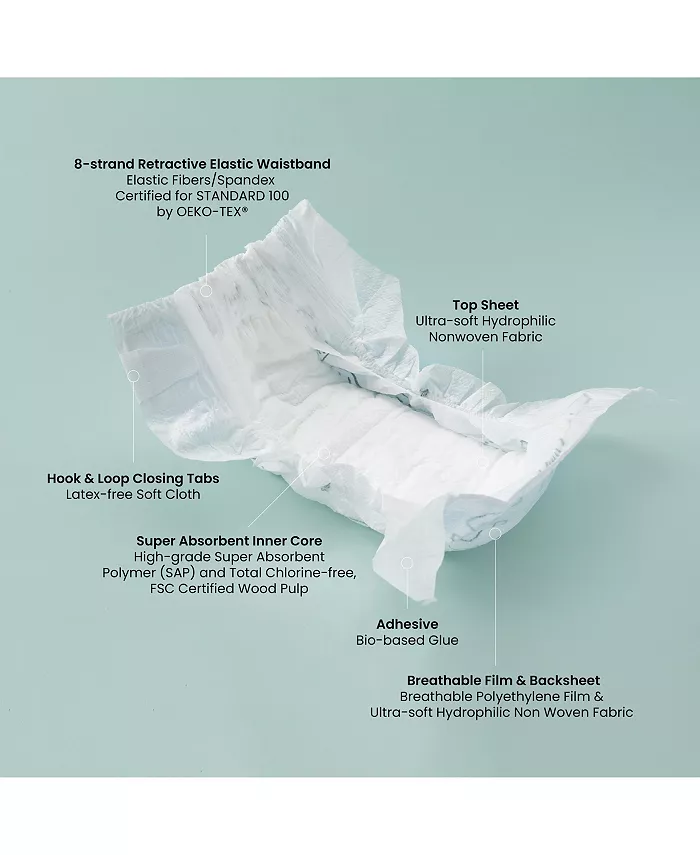 Parasol Clear+Dry Diapers Gift Bundle - 3 Giant Diaper Packs and 4 Wipe Packs