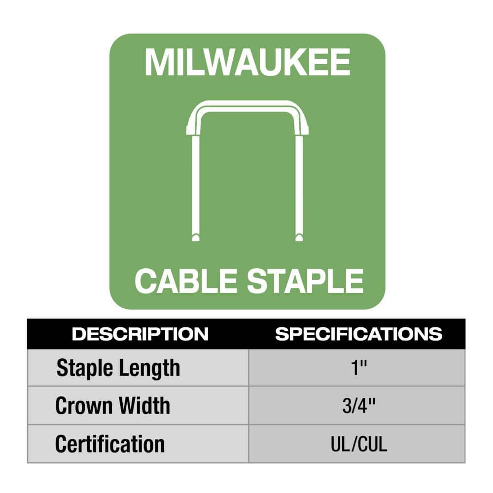 Milwaukee M12 12-Volt Lithium-Ion Cordless Cable Stapler (Tool-Only) 2448-20