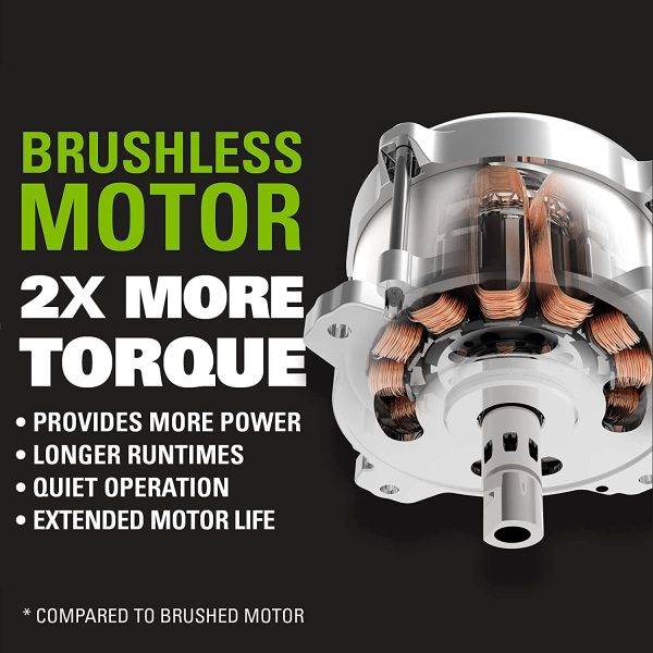 24V Brushless Jig Saw, Battery Not Included 3601202AZ