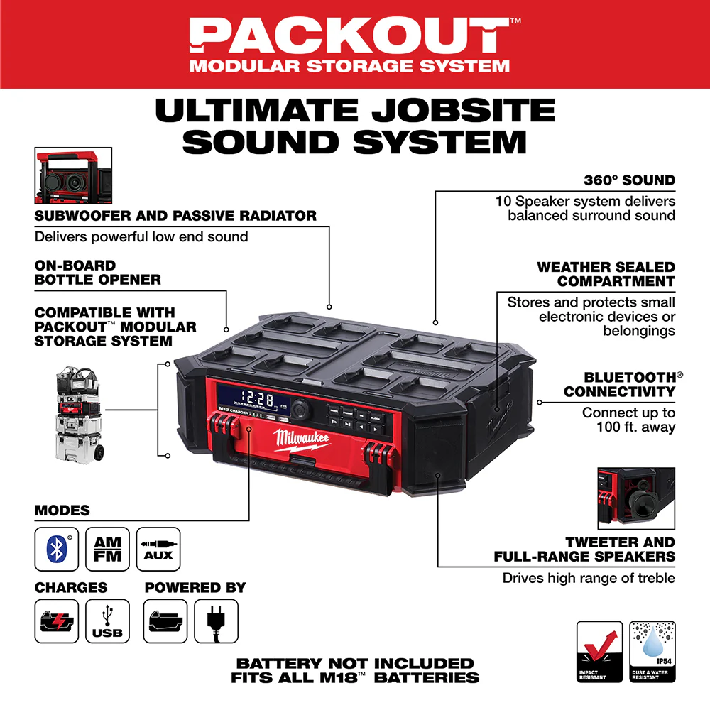 2026 Milwaukee 2950-20 M18 18V PACKOUT Radio Charger - Bare Tool