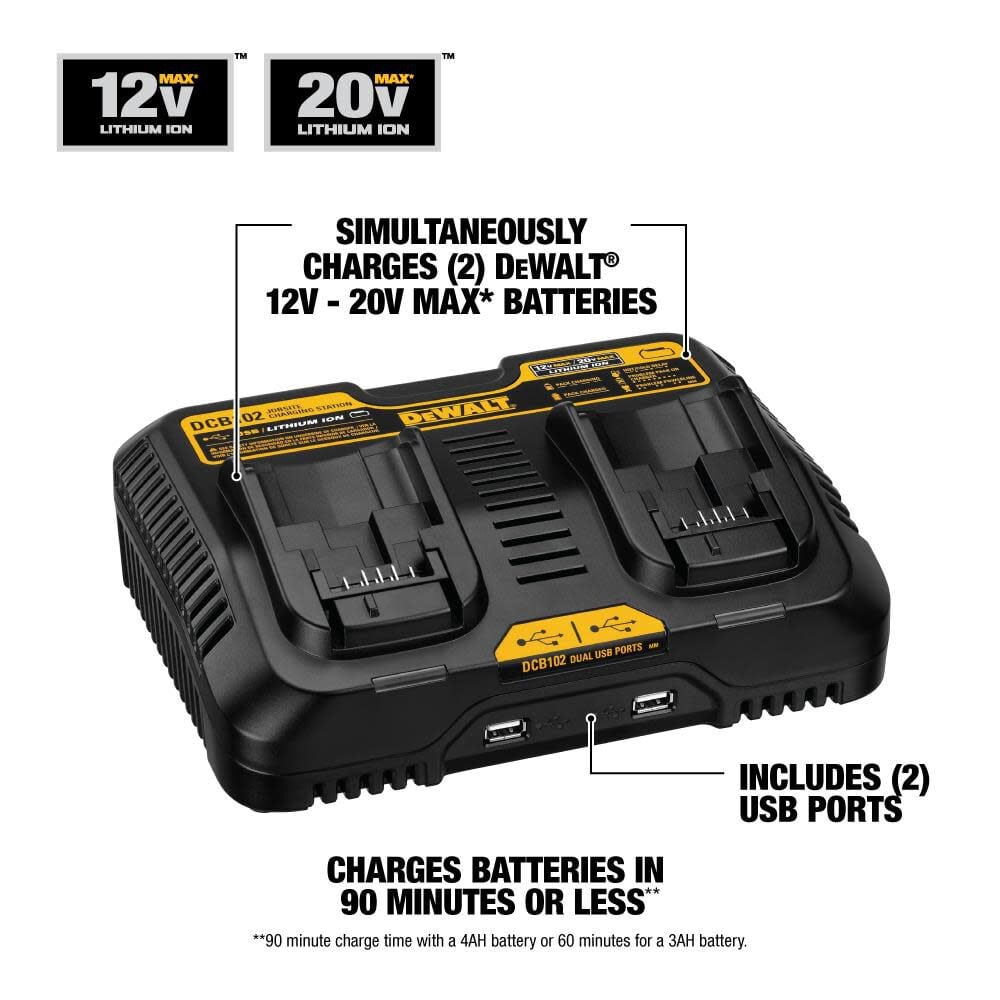 DEWALT 12-20V MAX DUAL PORT FAST CHARGER DCB102