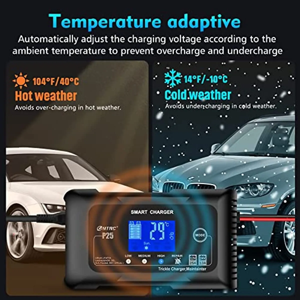 2026 25-Amp Smart Battery Charger,Lithium,LiFePO4,Lead-Acid AGM/Gel/SLA.. Car Battery Charger,Trickle Charger, Maintainer/deep Cycle Charger,12V/25A and 24V/13A,for Motorcy,Boat,Lawn Mower