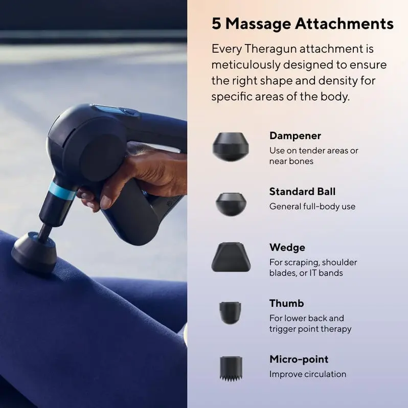 TheraGun Elite 5th-Gen Percussion Massager – Ultra-Quiet Deep Tissue Relief with Bluetooth & USB-C Charging