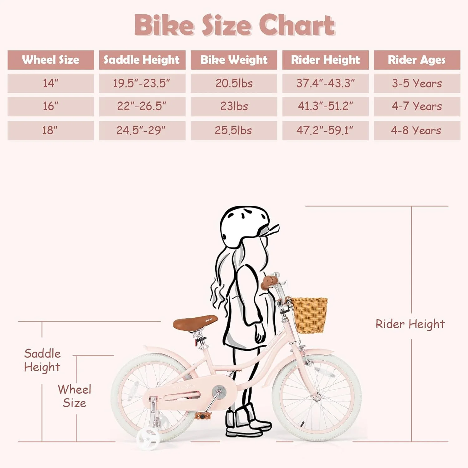 OLAKIDS Kids Bike, 14 16 18 Inch Toddlers Bike with Removable Training Wheels and Rattan Basket, Safety Bell, Adjustable Seat and Handlebar, Children's Bicycle for Girls Boys Age 3-8