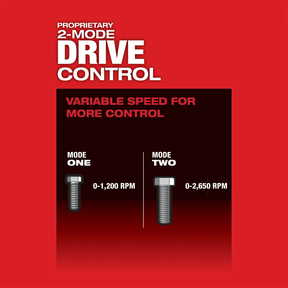 2026 Milwaukee 2454-20 M12 FUEL 3/8