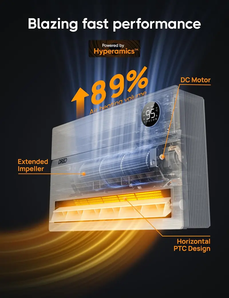 Smart Bedroom Heater – 1500W Wall-Mounted Unit with 24-Hour Timer & Adjustable Thermostat