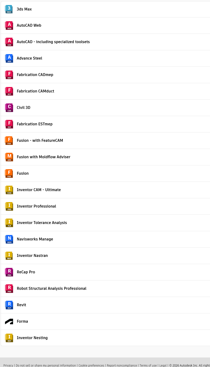 Autodesk Architecture, Engineering & Construction collection Commercial for one year