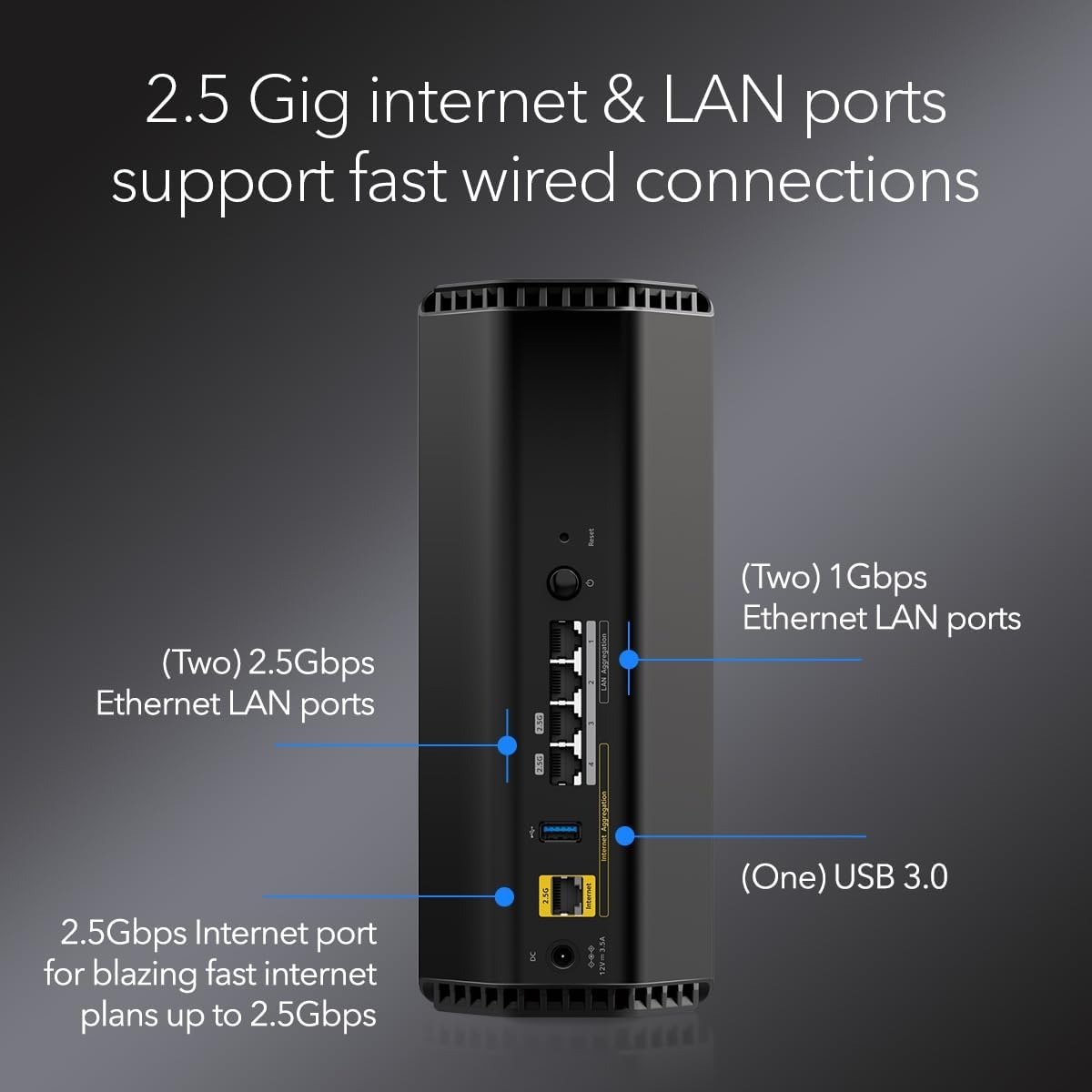 Tri-Band WiFi 7 Router – Router Only, Wireless Speed (up to 9.3 Gbps) – Covers up to 2,500 sq. ft., 100 Devices