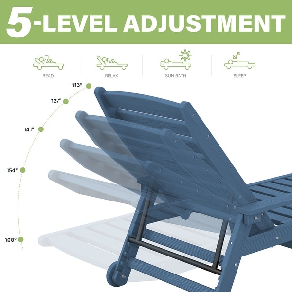 HDPE Frame Adjustable Backrest Patio Lounge Chair