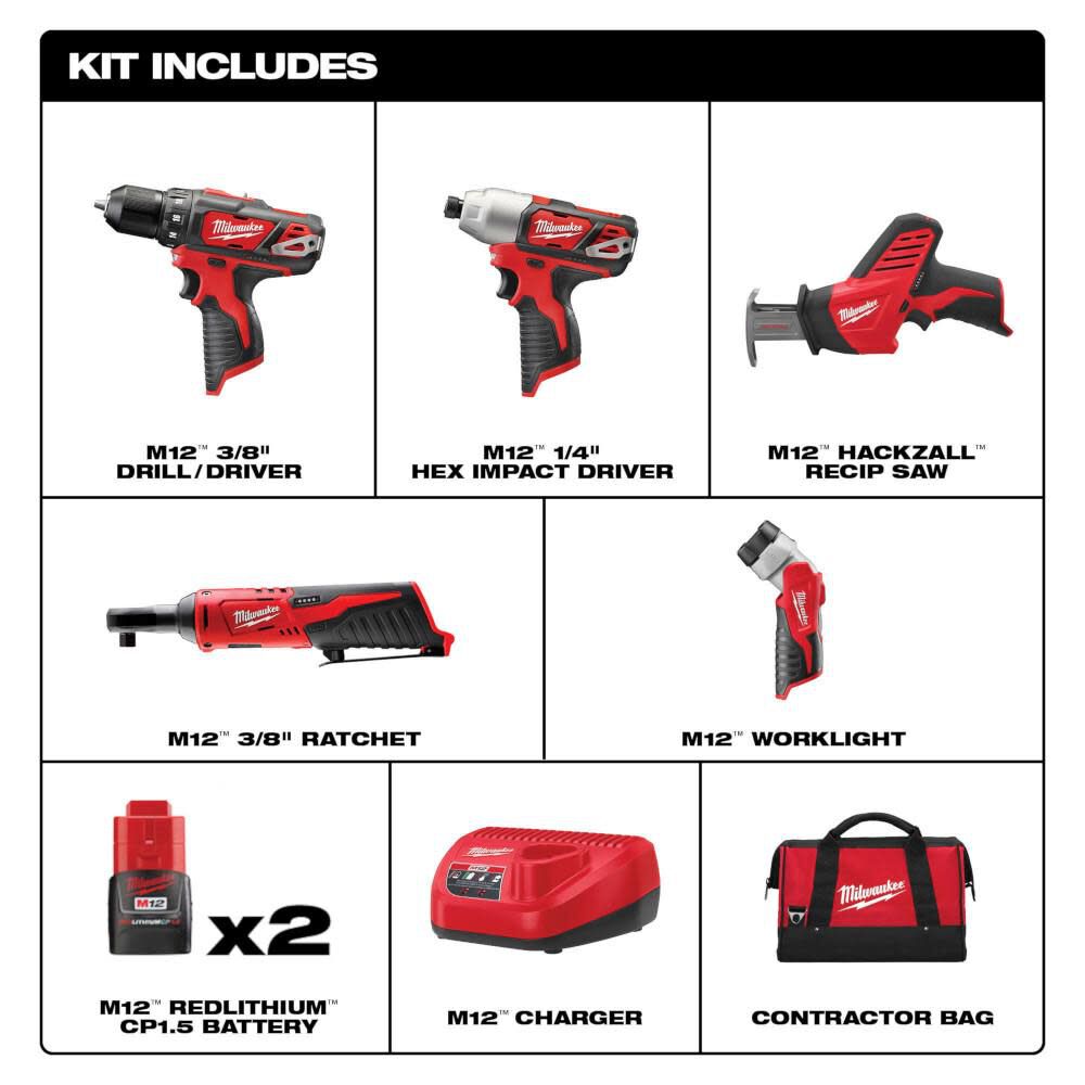 M12 5 Tool Combo Kit 2498-25 from
