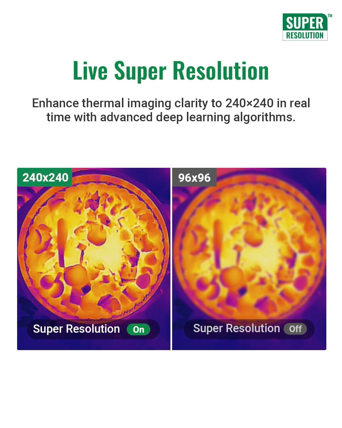 Thermal Camera with Laser Pointer, Intelligent Scene Detection, Super Resolution 240 x 240, -4°F~1022°F, Thermal Imaging Camera 96 x 96 IR Resolution, 25 HZ Infrared Camera, 11h Runtime
