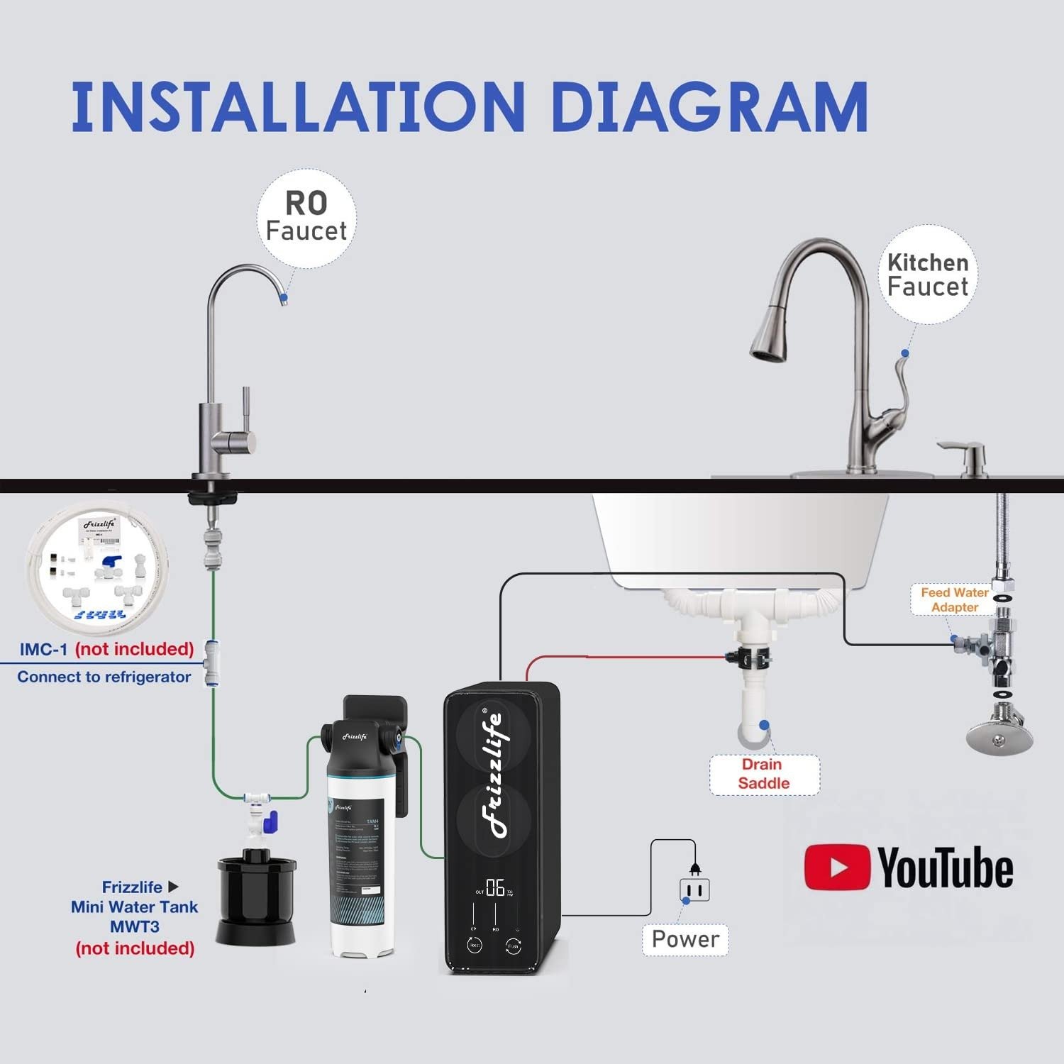 Reverse Osmosis Water Filter, NSF/ASNI 58&53&42&372 Standard, Alkaline Mineral pH+ Tankless Reverse Osmosis System, 9-Stage Under Sink Filtration RO, 2:1 Pure to Drain