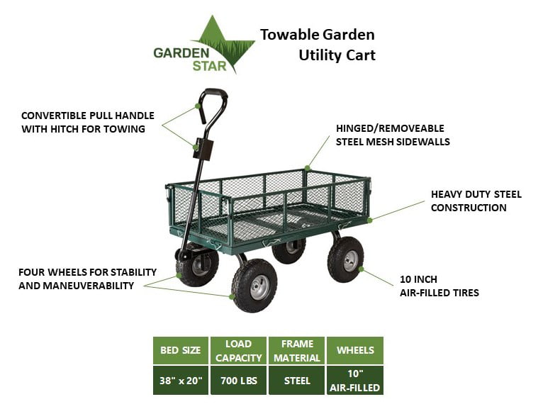 Garden Star 700lb Capacity, 38�� x 20�� Towable Mesh Garden Utility Cart