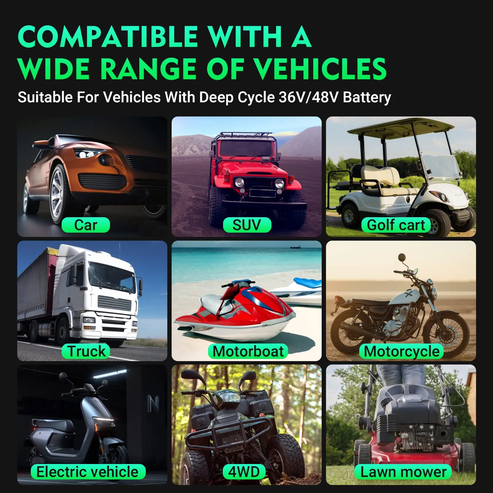 2026 36 Volt cart Charger 18-Amp Smart Charger, Car Battery Charger,Trickle Charger,36V,18-Amp and 48V,13-Amp,Lithium,LiFePO4,Lead-Acid AGM/Gel/SLA.Battery Charger, for EZGO TXT,Car, Boat.