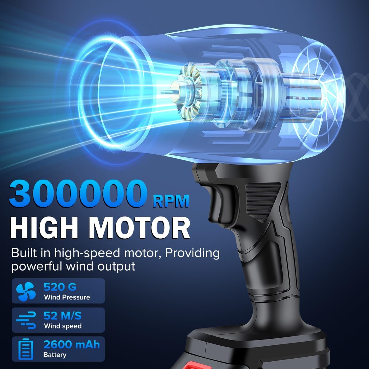 Electric Cordless Leaf Blower, Handheld Electric Leaf Blower, Mini Jet Dry Blower Fan with 2 Packs 2.6Ah Batteries and Charger, Violent Turbo Jet Blower for Lawn, Patio, Outdoors, Car, Home