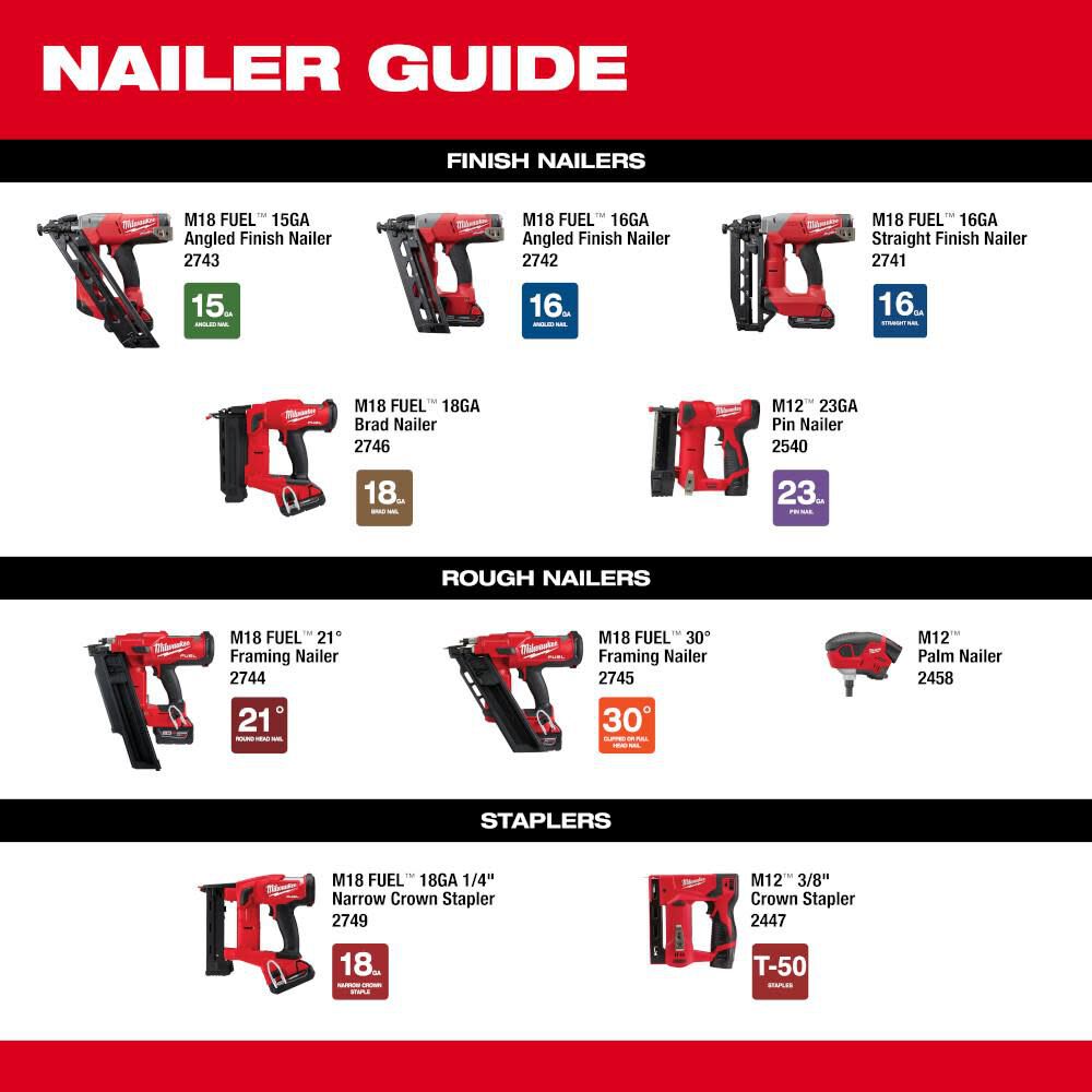 M18 FUEL 18 Gauge Brad Nailer Kit 2746-21CT from