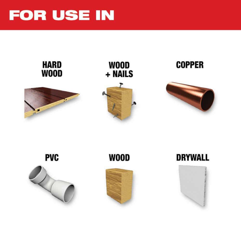 Milwaukee Oscillating Multi-Tool Blade Kit (20-Piece) 49-10-9220