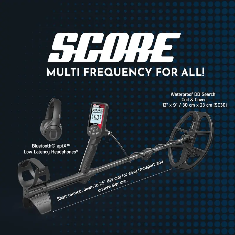 Triple Score PRO Pack Metal Detector – Fully Submersible, Rechargeable, Multi-Frequency Treasure Hunting Tool for Adults