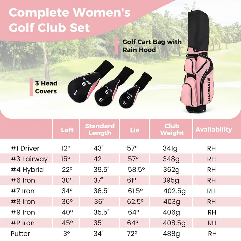 Women’s Complete Golf Club Set — 9-Piece Starter Kit with Rolling Cart Bag