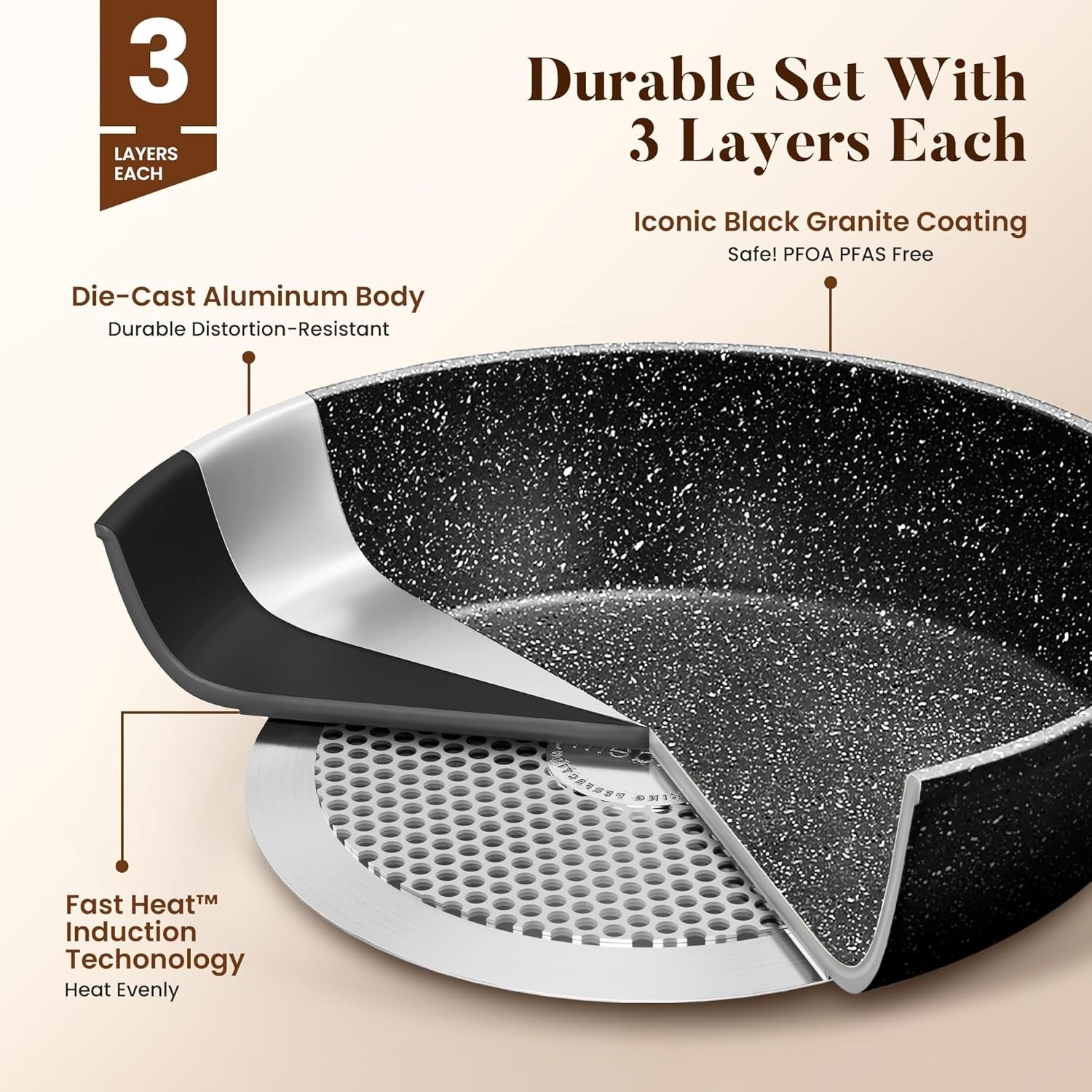 Induction Compatible Nonstick Cookware Set Durable Kitchen Pot and Pan Set