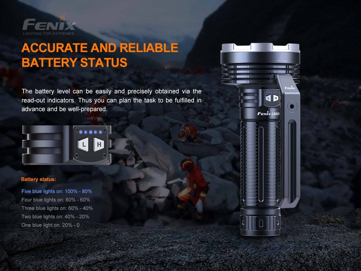 Fenix LR80R 18000 Lumen Super Bright Rechargeable Flashlight