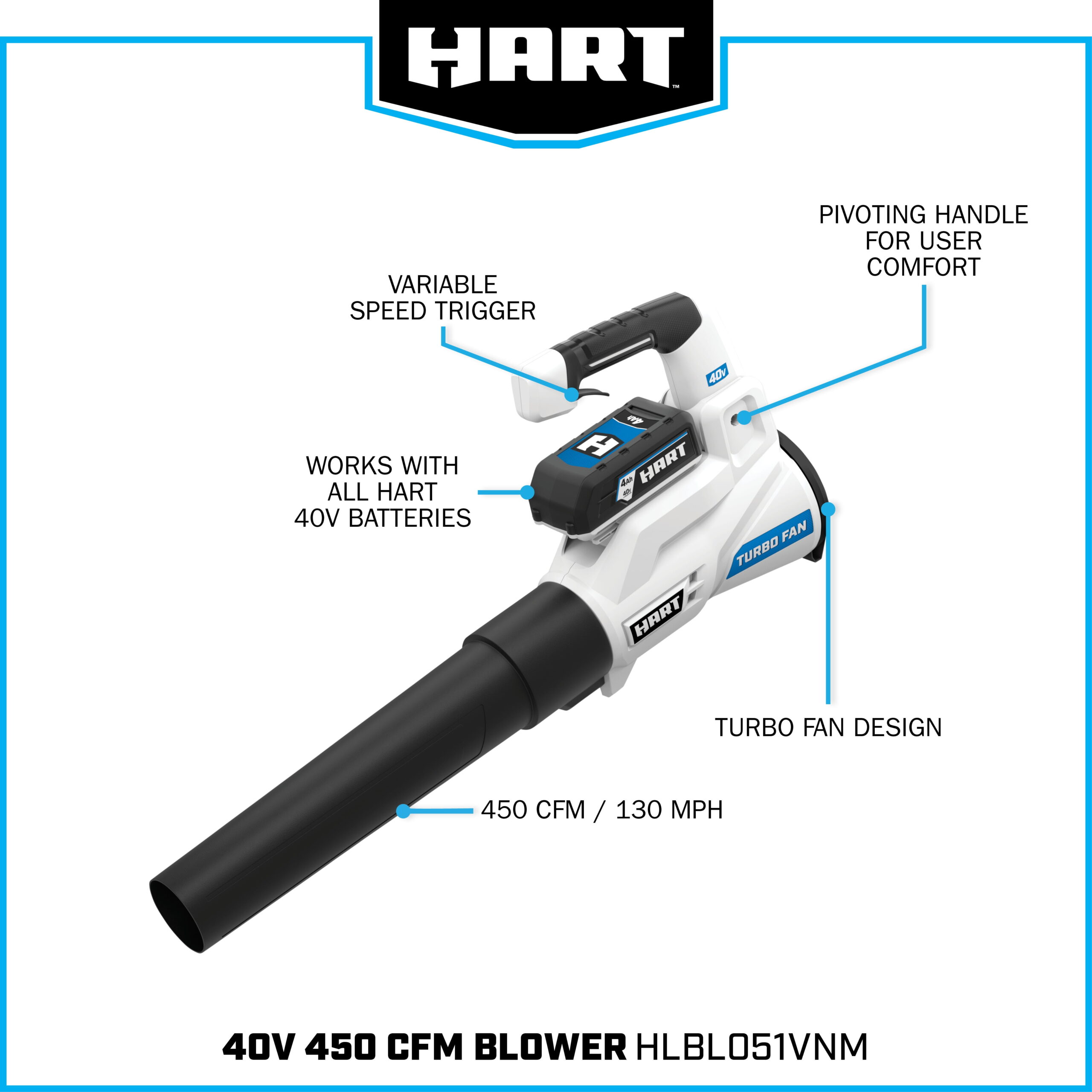 40-Volt 120 MPH at 450 CFM 450 CFM Battery Powered Axial Blower Kit, (1) 4.0 Ah Lithium-Ion Battery