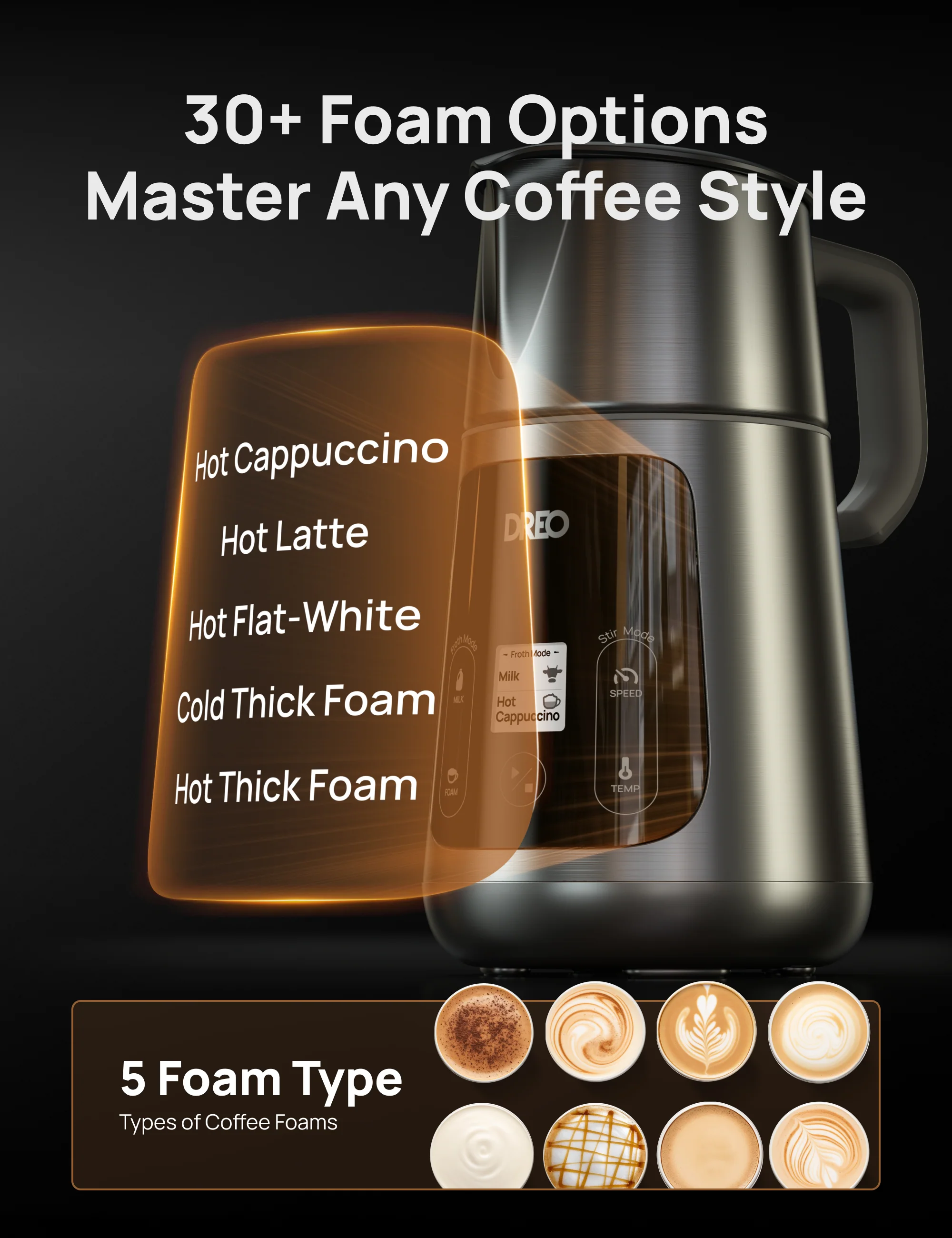 BaristaMaker Milk Frother