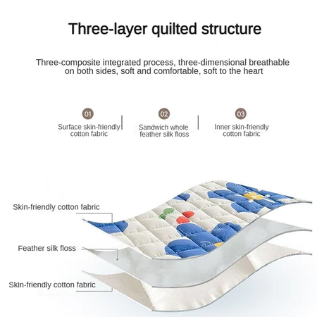 100%Waterproof Bed Sheet Protector Cadar Queen/King Urine Bed Sheet Pads Ready Stock