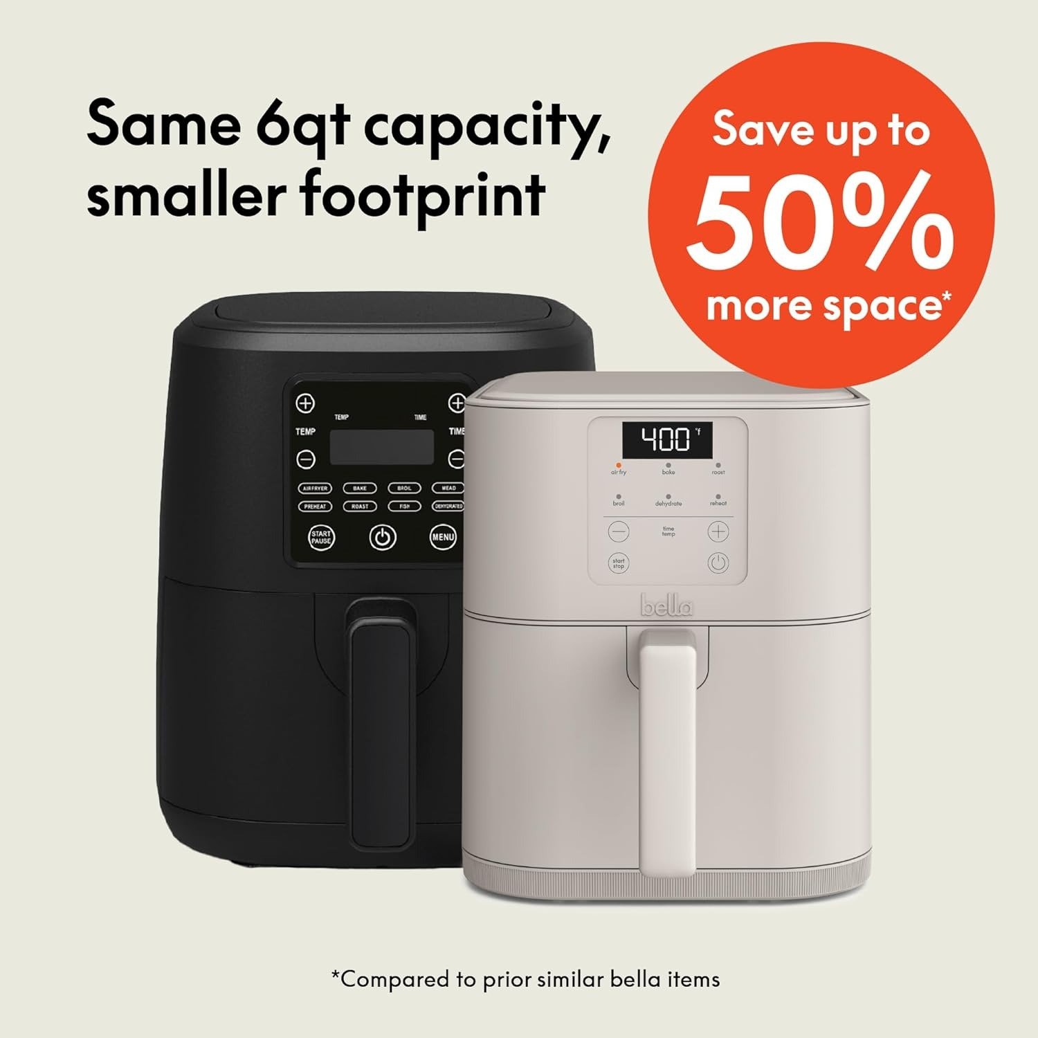 6QT Slim Air Fryer, Space-Saving Design, Ceramic Nonstick Coating, 6 Cooking Presets