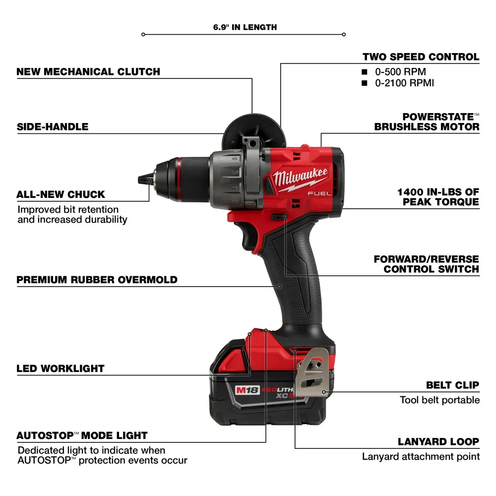 2026 Milwaukee 3697-22 M18 FUEL 18V Cordless 2-Tool Combo Kit w/ 5.0AH Batteries