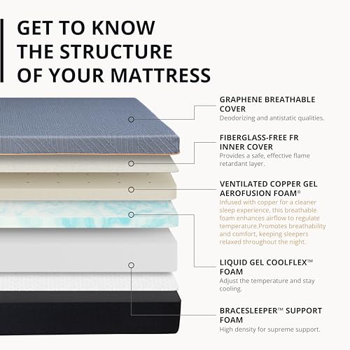 EGOHOME 12 Inch Queen Memory Foam Mattress for Back Pain, Cooling Copper Gel Bed in a Box, Foam Made in USA, CertiPUR-US Certified, Therapeutic Medium Firm, Double 60x80x12 Black