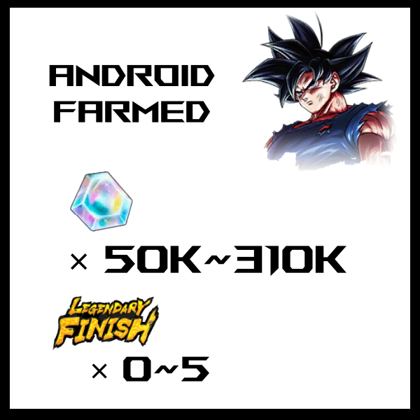 Buy Dragon Ball Legends Account – Global Android Farmed Account | From 50k–310k Crystals | DBA Account Store