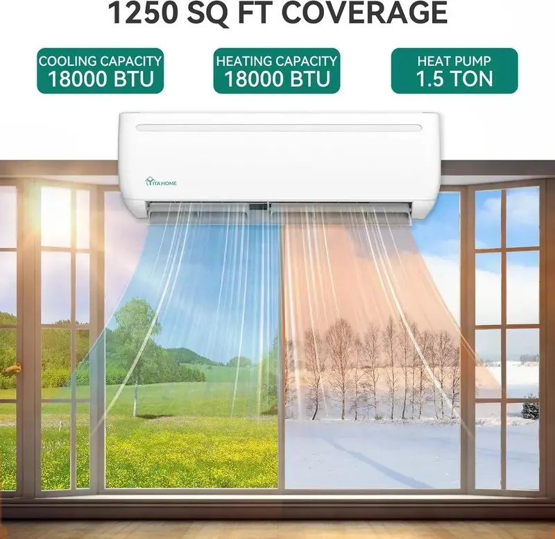 Wi-Fi Enabled 12,000 BTU Mini-Split Heat Pump – Inverter Technology, 20 SEER2, 115V Ductless System