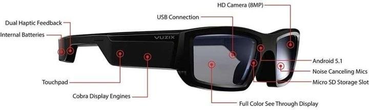 blade-AR Smart Glasses, with Amazon Alexa Built-in, HD Camera and Voice-Controls