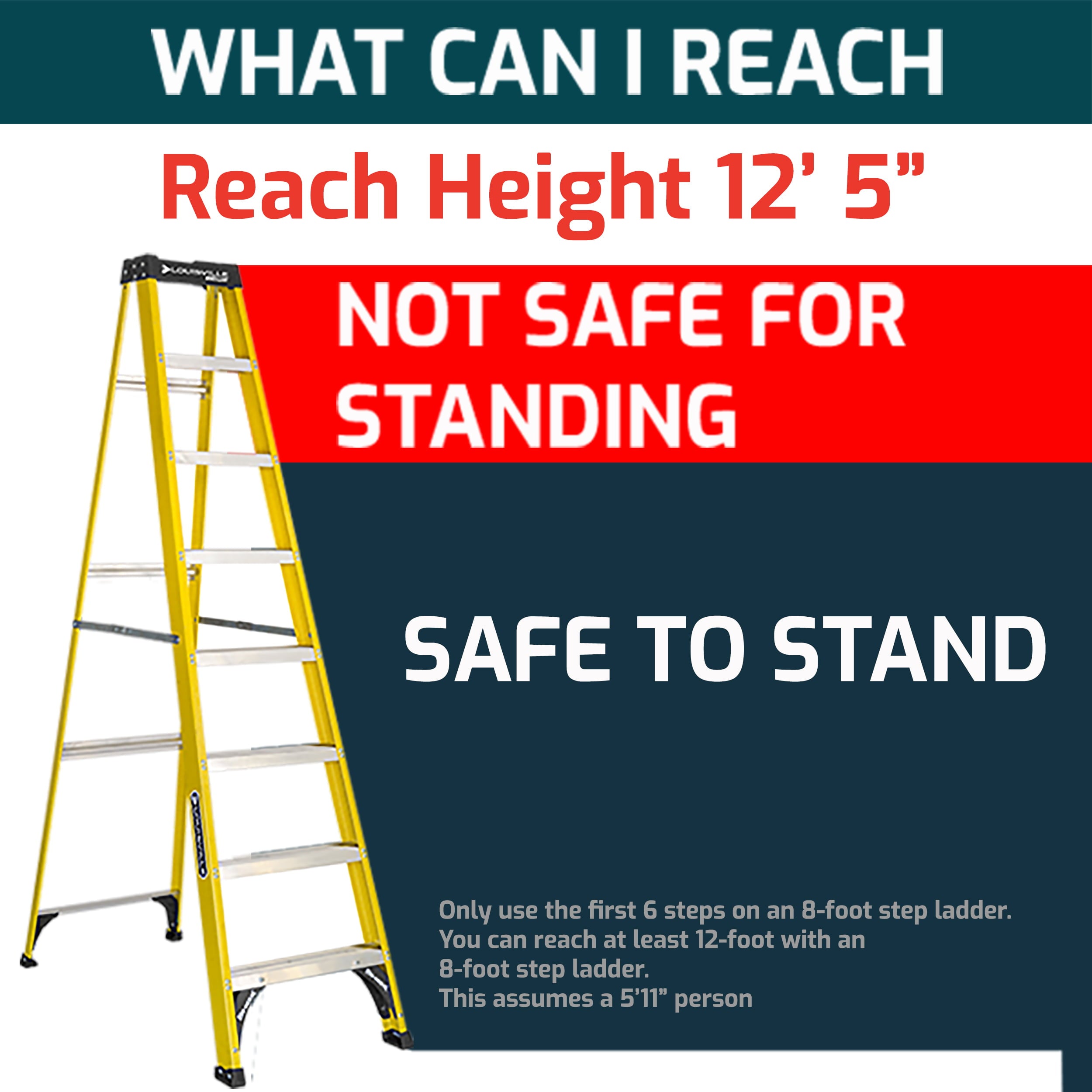 Louisville Ladder 8′ Fiberglass Step Ladder, 12′ Reach, 250 lbs Load Capacity, W-3118-08