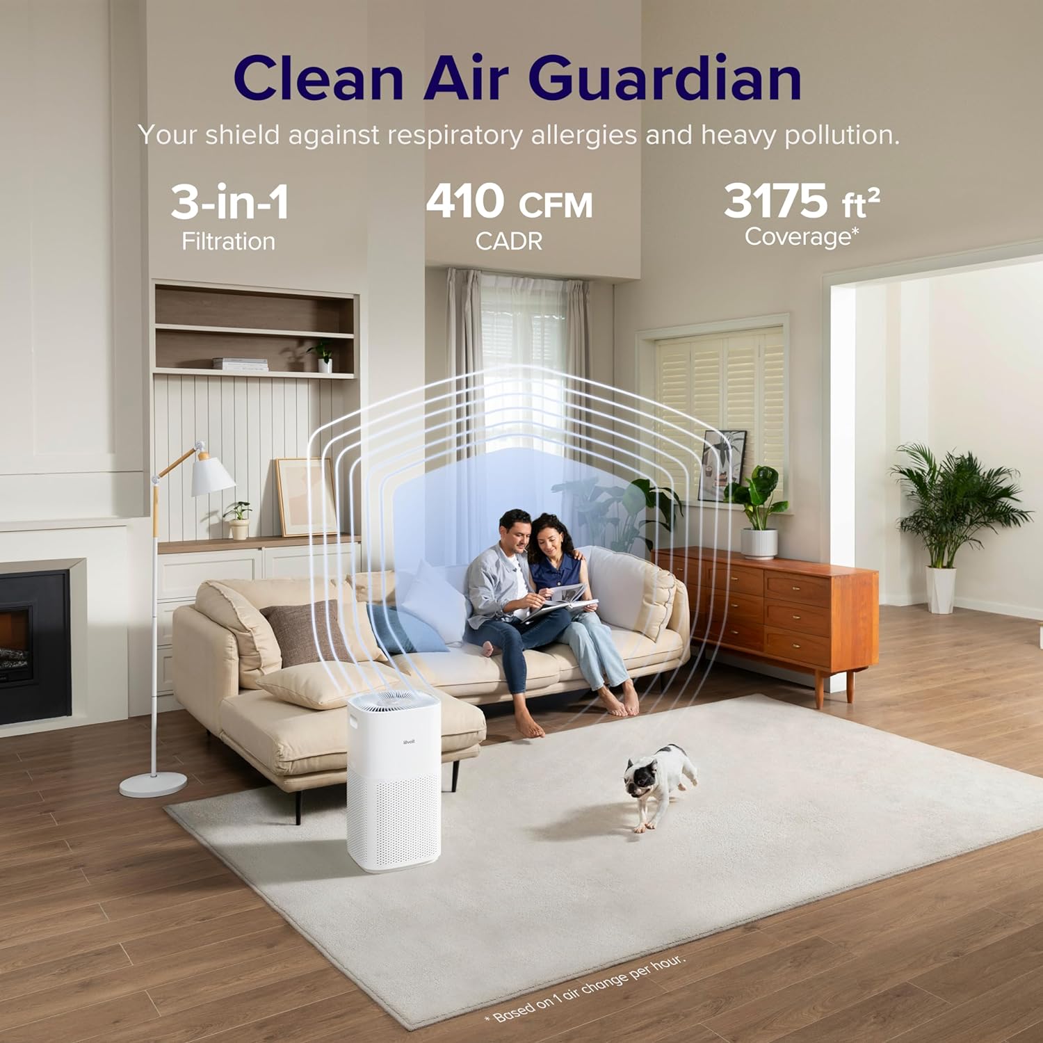 Air Purifiers for Home Large Room Up to 1980 Ft² in 1 Hr With Air Quality Monitor, Smart WiFi and Auto Mode, White