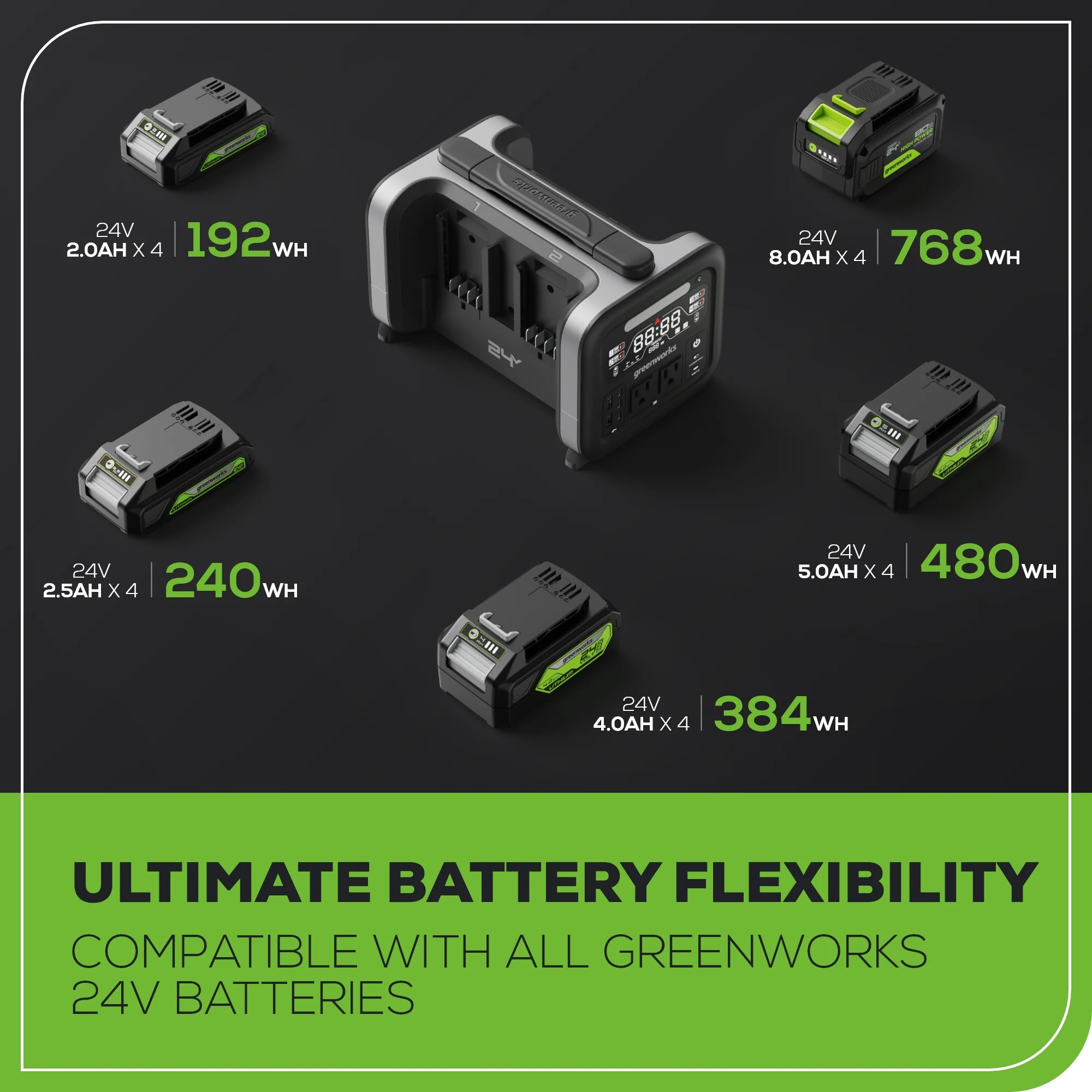 2026 24V 500W Portable Power Station (Tool Only)