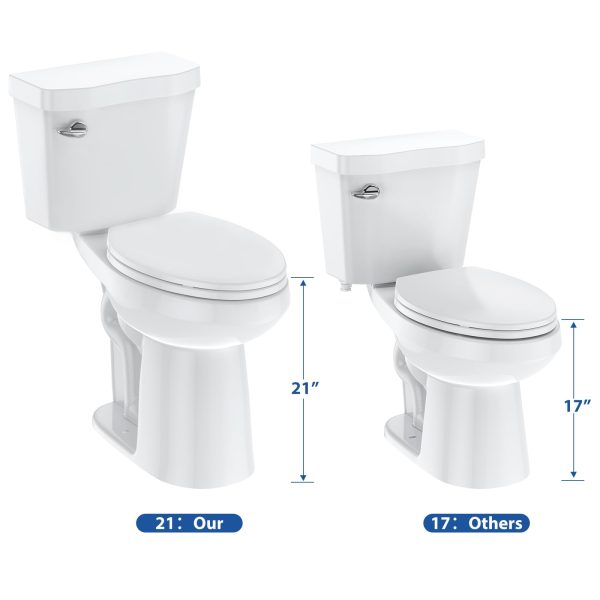 2026 21Toilet, Elongated Toilets for Bathrooms, Two-Piece Toilet with Soft Close Seat, 1.28 Siphonic Flush Toilet with Universal Height ADA Cotton White
