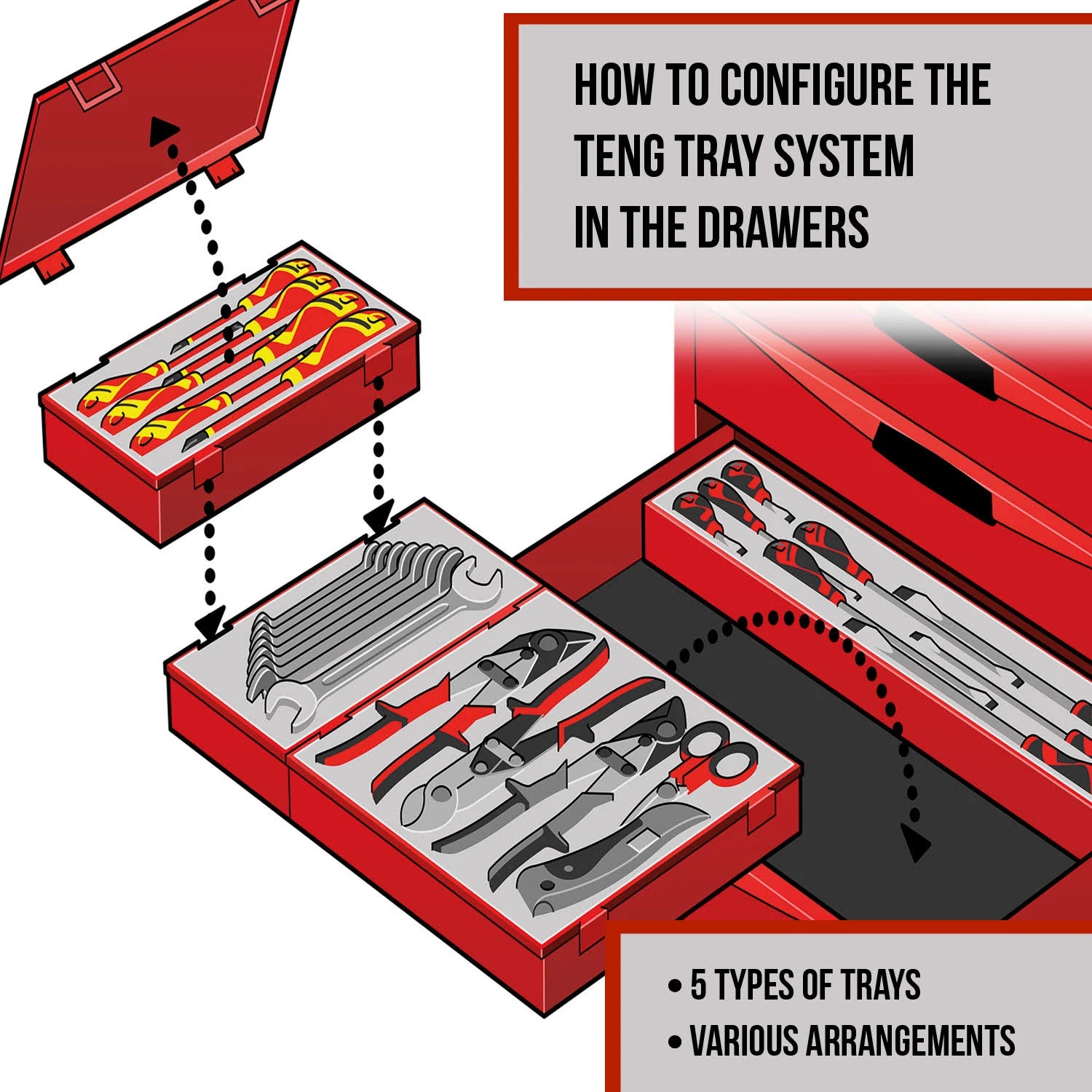 Teng Tools 6 Piece Double Flex Wrench Set - Tt6506