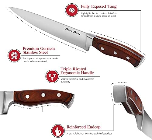 19-Piece Premium Kitchen Knife Set With Wooden Block | Master Maison German Stainless Steel Cutlery With Knife Sharpener & 8 Steak Knives