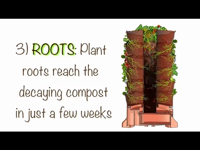 Vertical Garden Planter