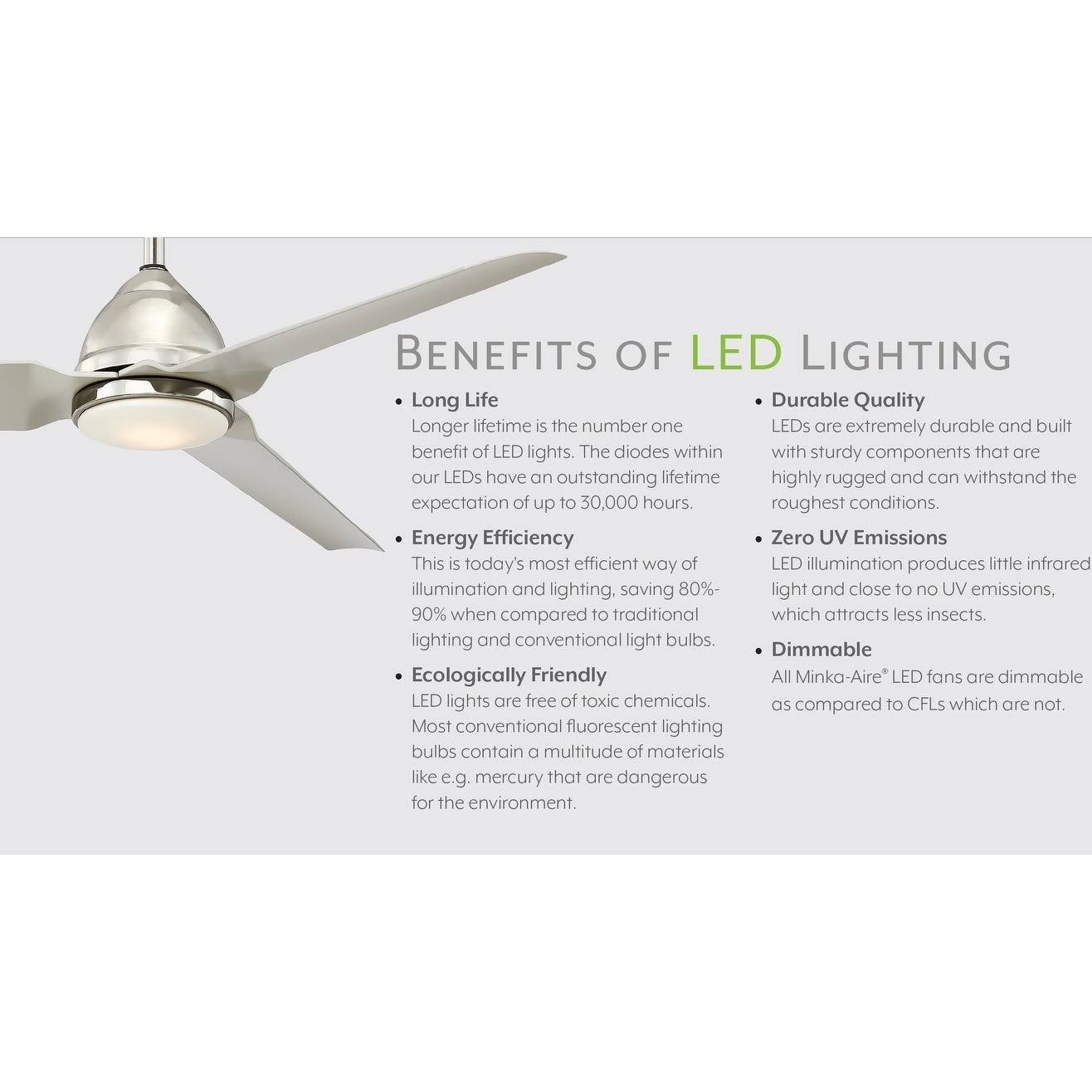 Minka-Aire F788L-WH Dream Star 60x22 LED Ceiling Fan - White
